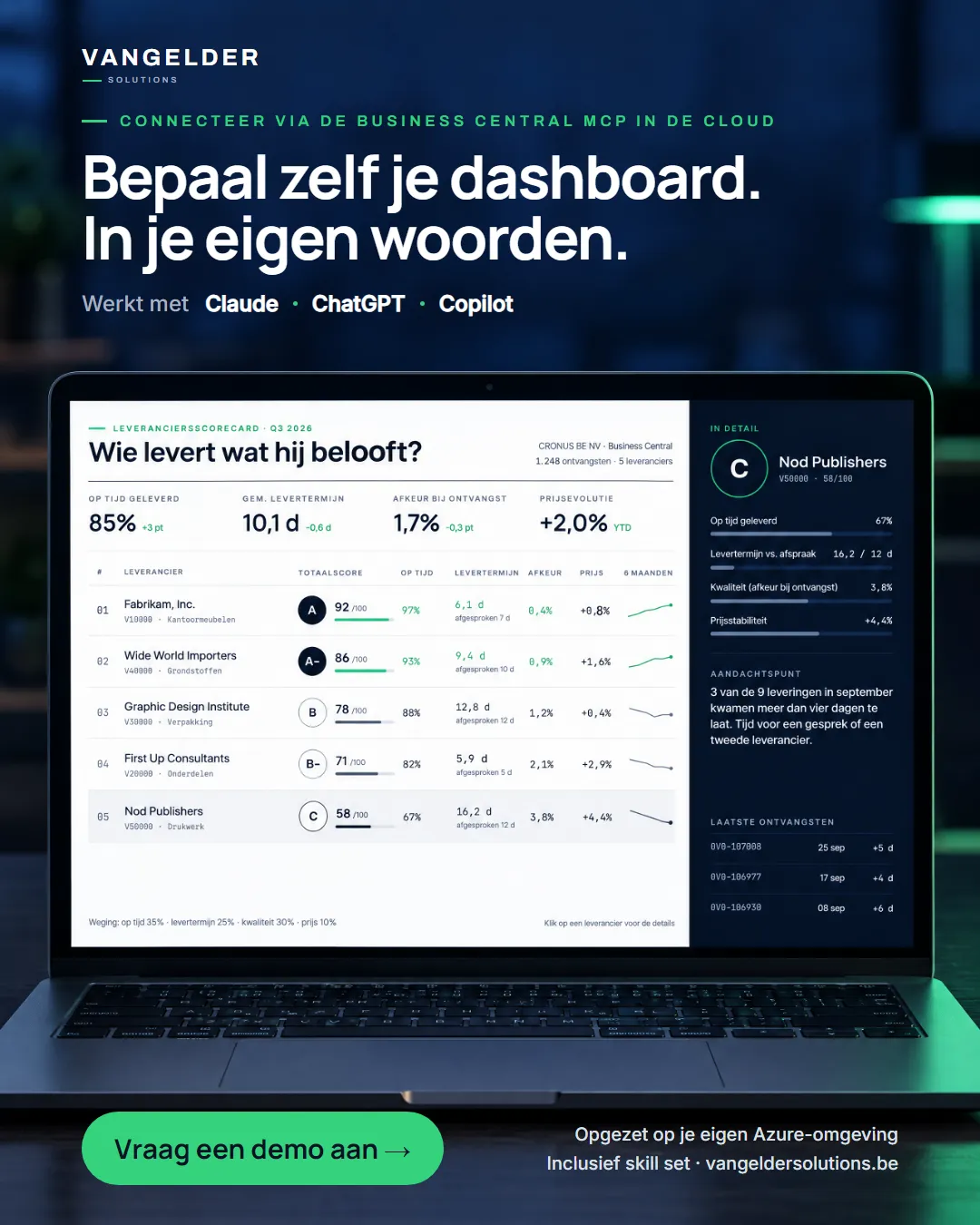 Bepaal zelf je dashboard. In je eigen woorden. Een leveranciersscorecard uit Business Central op een laptop.